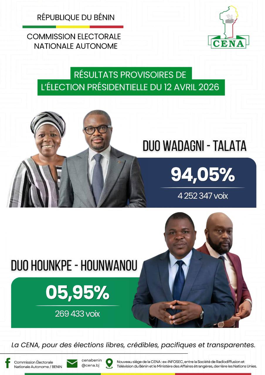 Le Bénin et le scrutin du 12 avril : l&rsquo;affirmation d&rsquo;une démocratie robuste