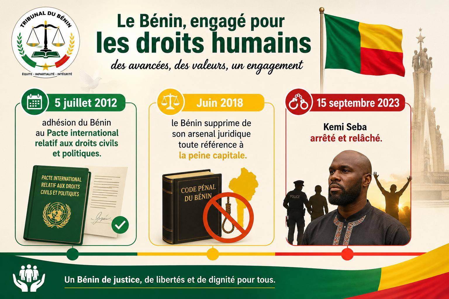 Kemi Seba : pourquoi ses craintes au Bénin manquent de fondement