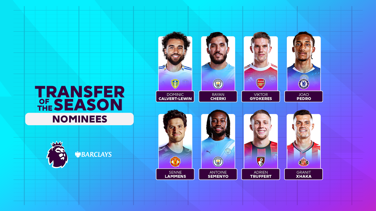 Antoine semenyo en lice pour le meilleur transfert de la saison en premier league