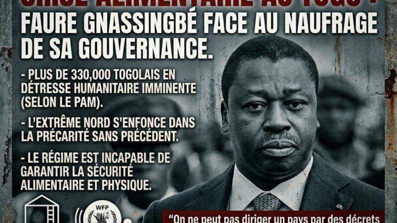 Crise alimentaire au Togo : l&rsquo;échec cuisant de la gouvernance Gnassingbé