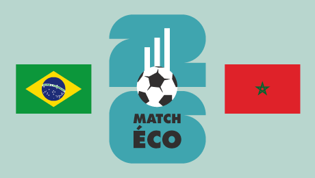 Brésil Maroc : qui l’emporte sur le terrain économique ?