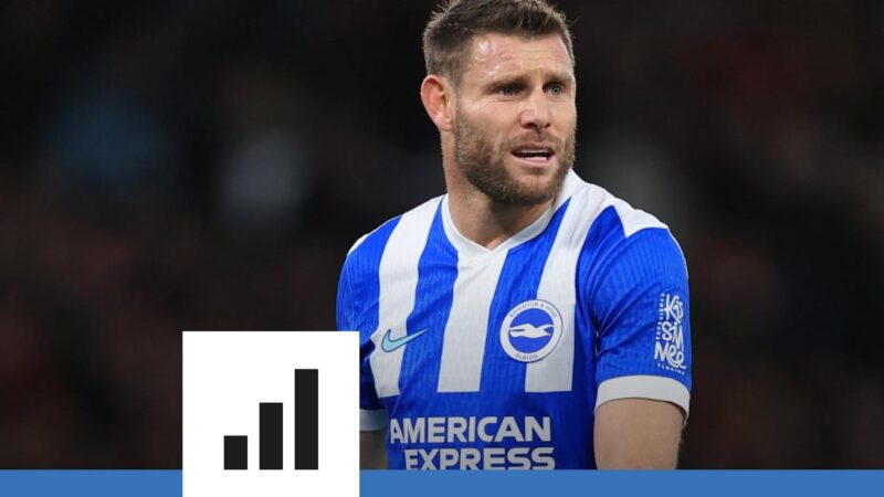 Le recordman anglais de la Premier League tire sa révérence