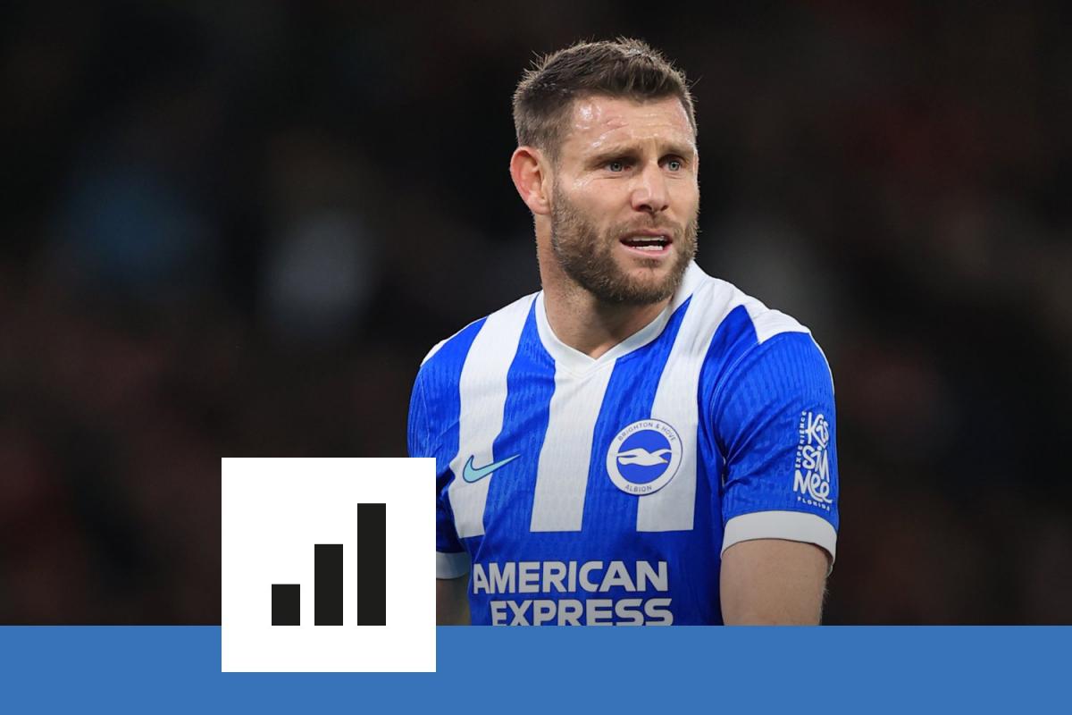 Le recordman anglais de la Premier League tire sa révérence