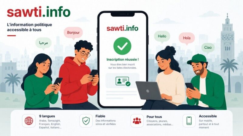 Sawti : la plateforme qui simplifie l&rsquo;accès à l&rsquo;information politique au Maroc