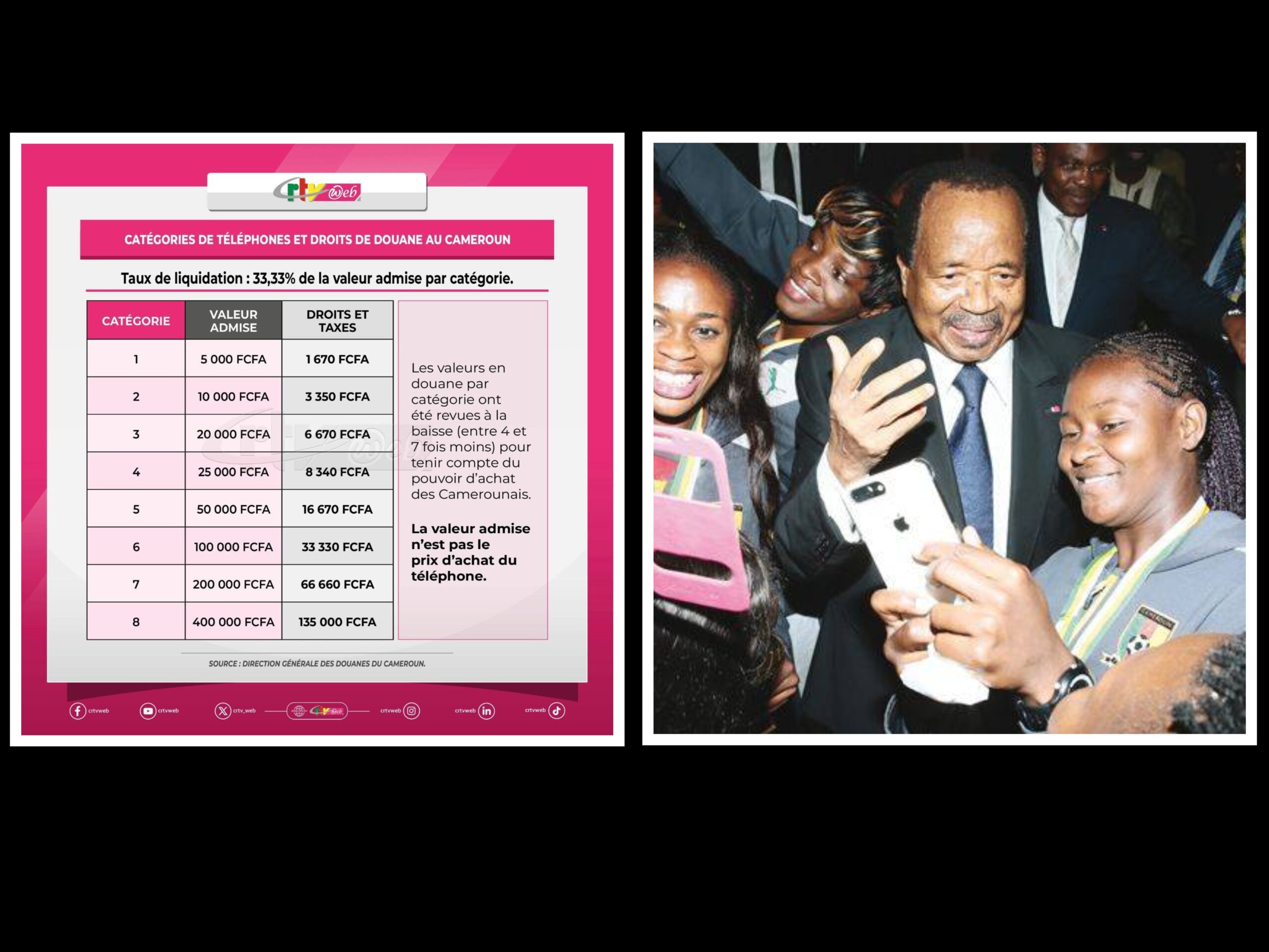 La taxe sur les téléphones : frein ou accélérateur pour le Cameroun numérique ?