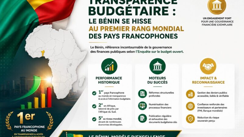 Le Bénin, leader mondial de la transparence budgétaire chez les pays francophones