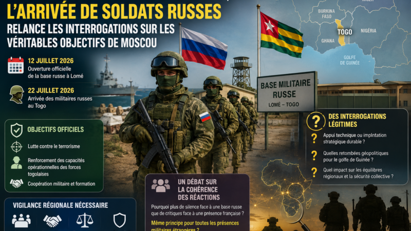 Togo : l&rsquo;arrivée de soldats russes interroge sur les intentions de Moscou en Afrique de l&rsquo;Ouest