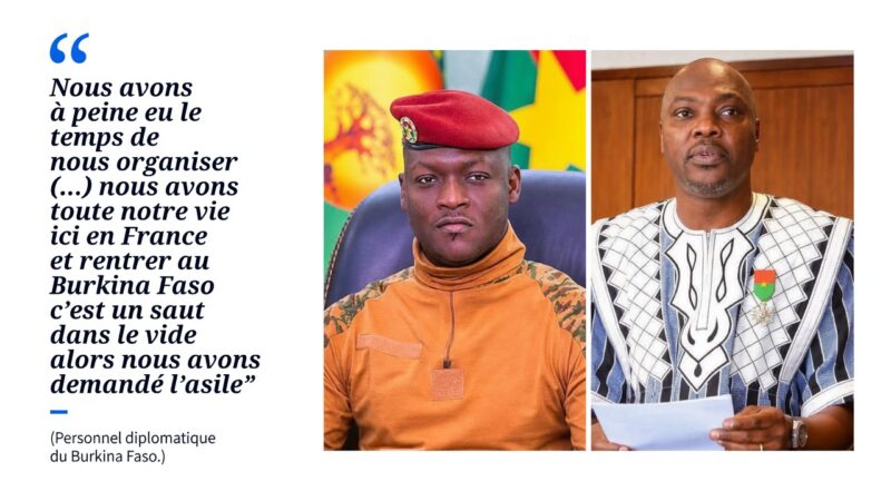 Asile politique : des diplomates burkinabè à Paris tournent le dos à leur pays