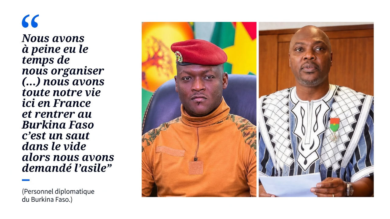 Asile politique : des diplomates burkinabè à Paris tournent le dos à leur pays
