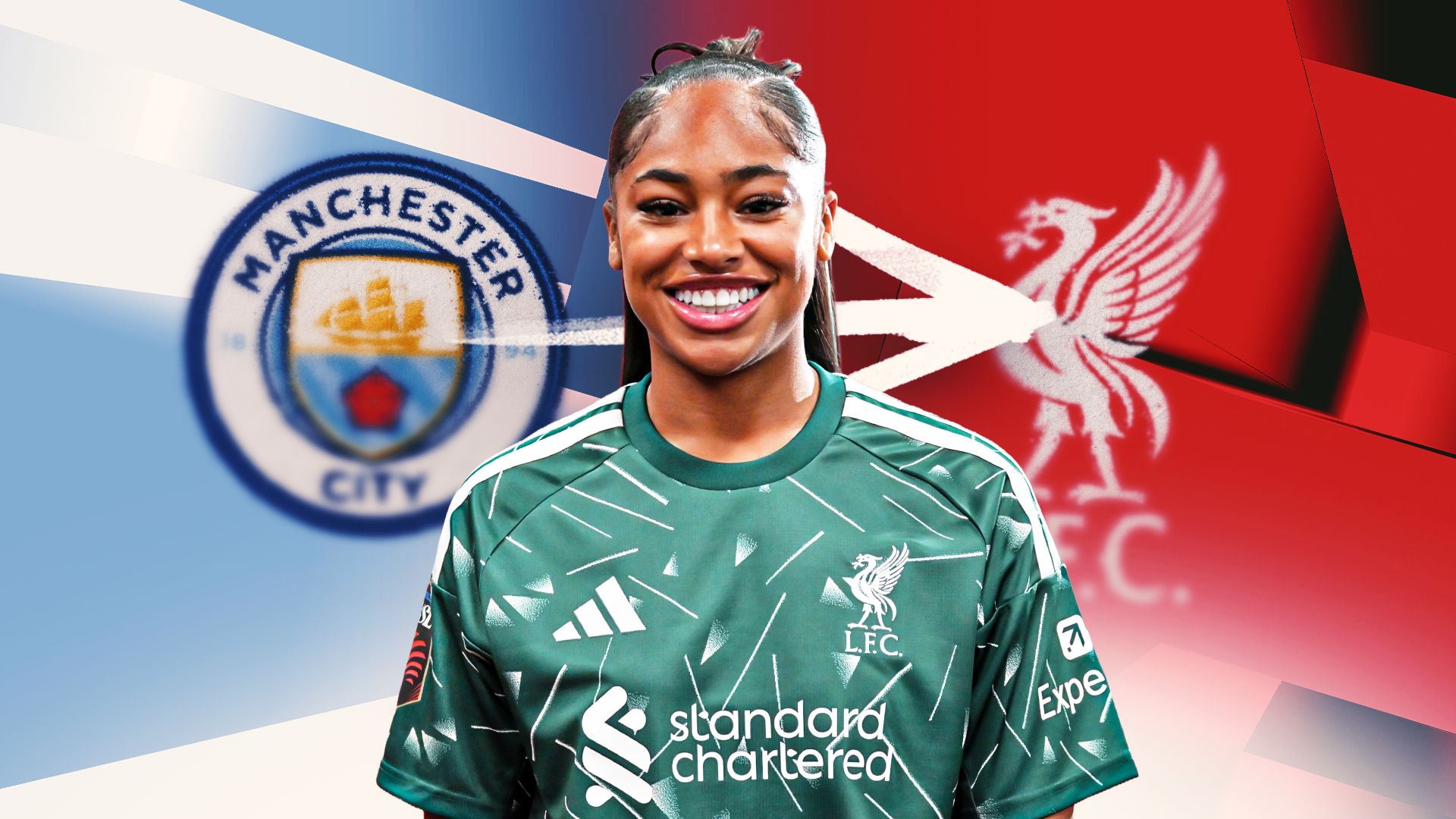 Mercato féminin 2026 : les transferts qui changent la donne avant la coupe du monde