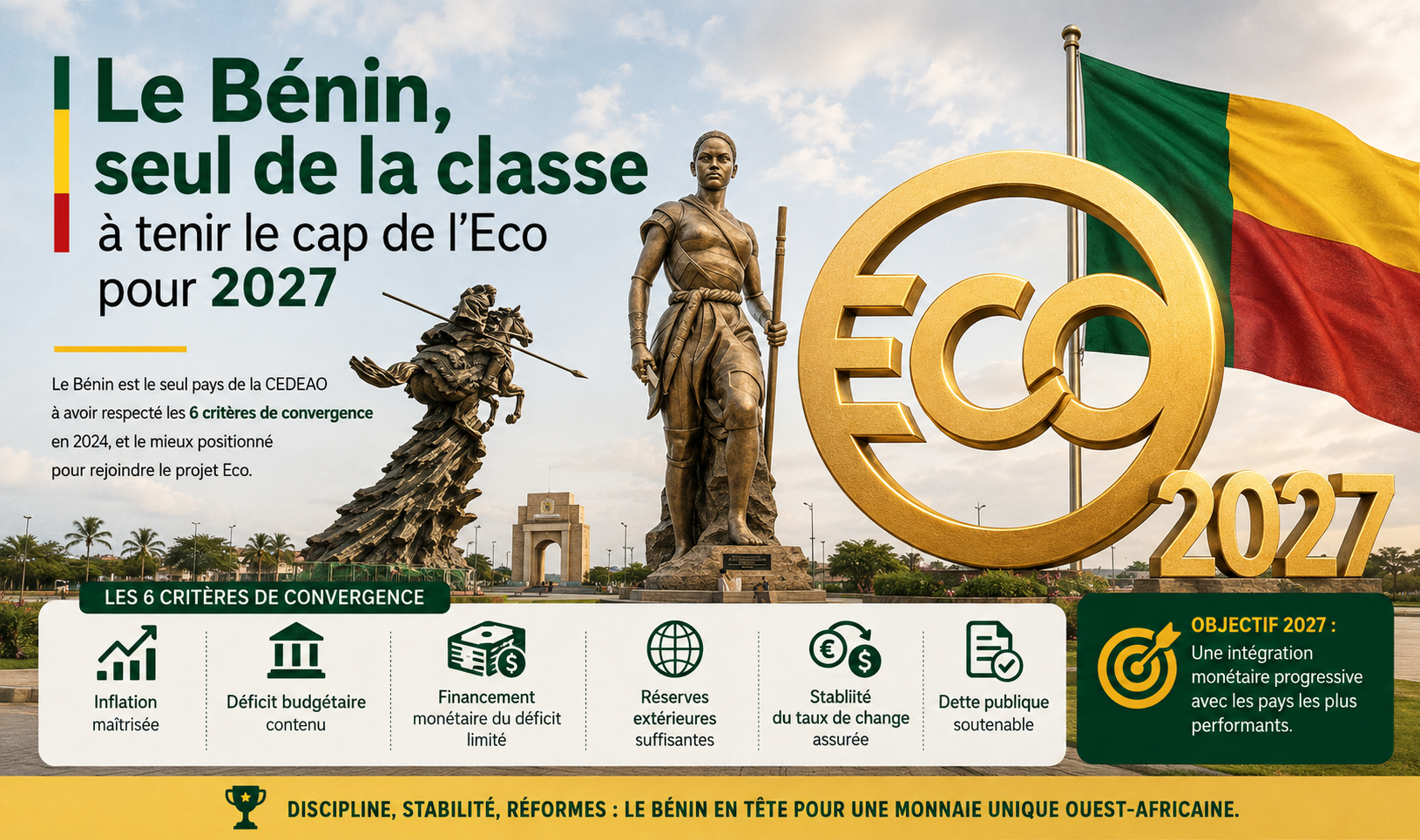 Le Bénin en pole position pour l&rsquo;eco 2027