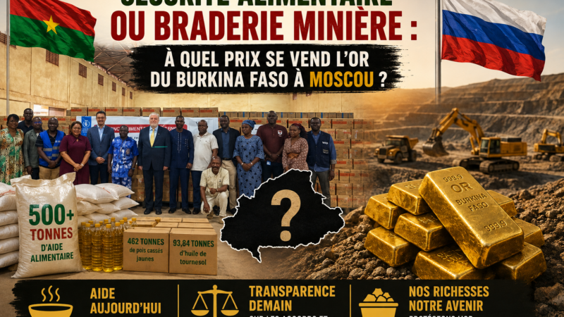 Burkina Faso : quand l&rsquo;or se négocie contre une aide alimentaire russe
