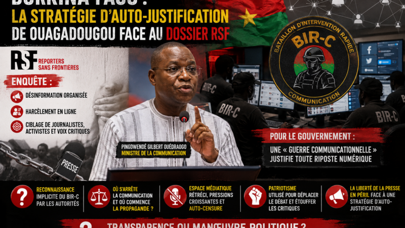 Au Burkina Faso, le BIR-c face aux accusations de manipulation de l&rsquo;information